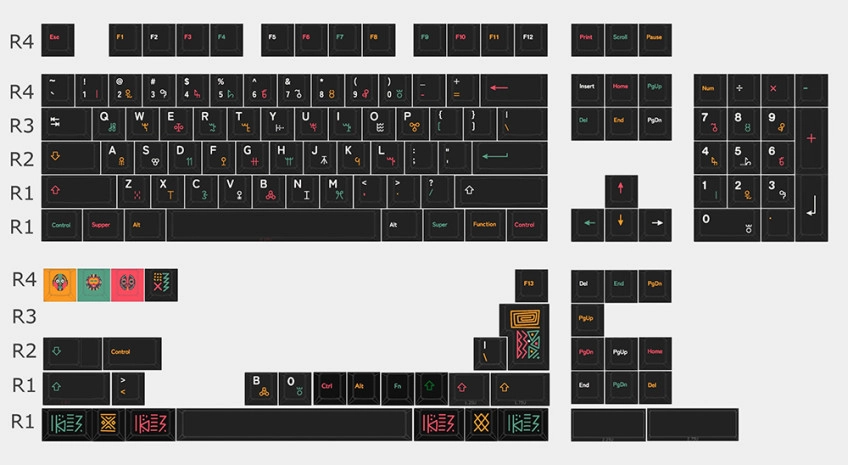 일당오 아프리칸 키캡 (GMK Tribal 테마) 판매 이미지