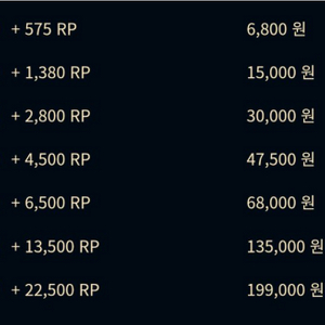 롤rp 1:6.5 구매 이미지