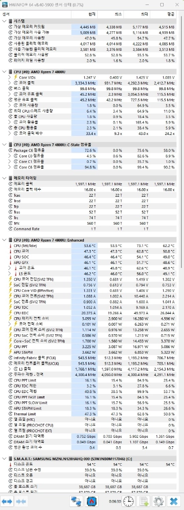 젠머신 4800U (8코어16쓰레드) 8G 128G 이미지
