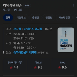 디어에반핸슨 10/31 박강현 막공 2연석 이미지