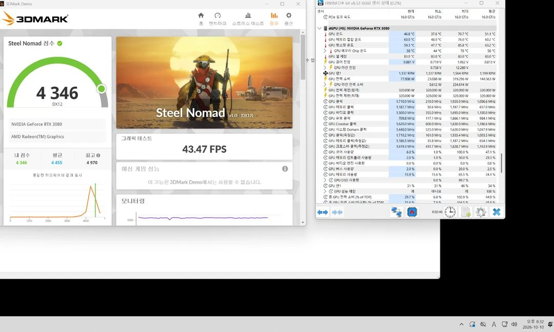 Manli RTX 3080 이미지