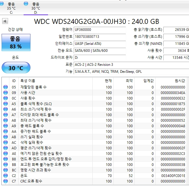 WD Green 240GB SATA SSD 판매 이미지
