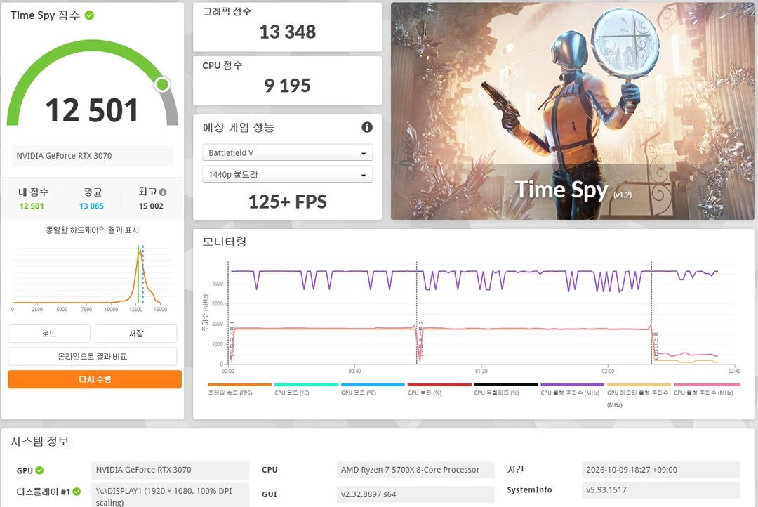 (안산/시흥)라이젠7 5700X, RTX 3070 게이밍 컴퓨터 본체 판매 합니다. 이미지