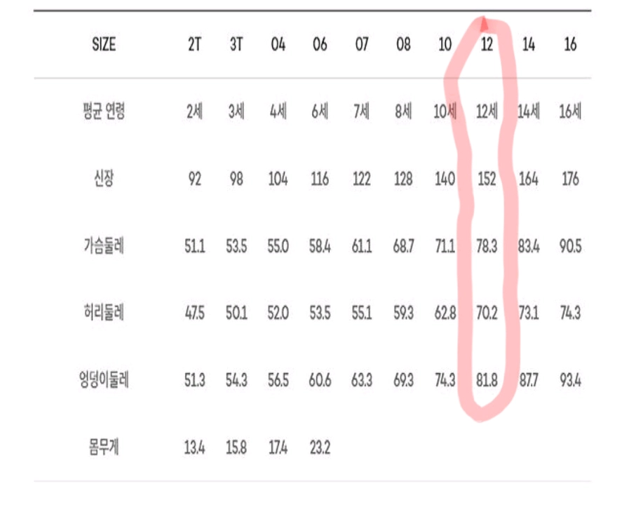택포) 타미힐피거 키즈 12세 152사이즈 팬츠 이미지