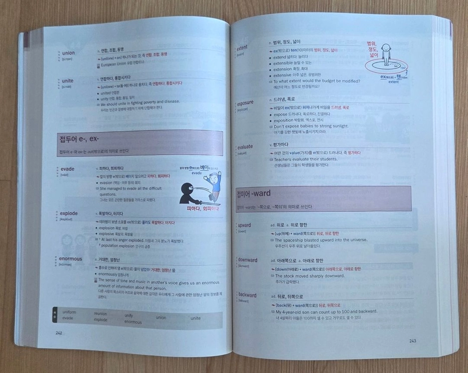 수능 영어단어 교재 3가지 동아 뜯어먹는, 경선식, 이투스북 워드마스터 + 덤 대성 너만키 단어장4권 이미지