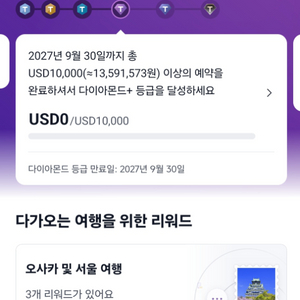 여기어때 트립닷컴 아고다 야놀자 75% 이미지