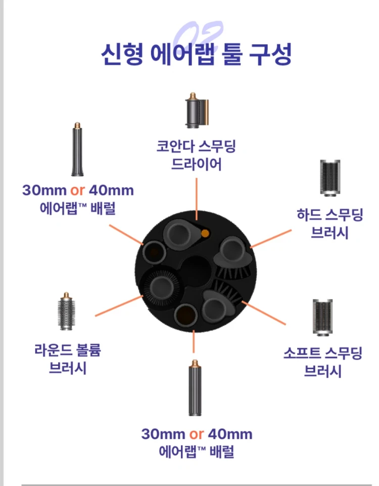 개봉후 테스트만 해본 다이슨 에어랩 핑크 판매합니다 오스테이 에어랩 보관함 같이 드립니다!!! 이미지