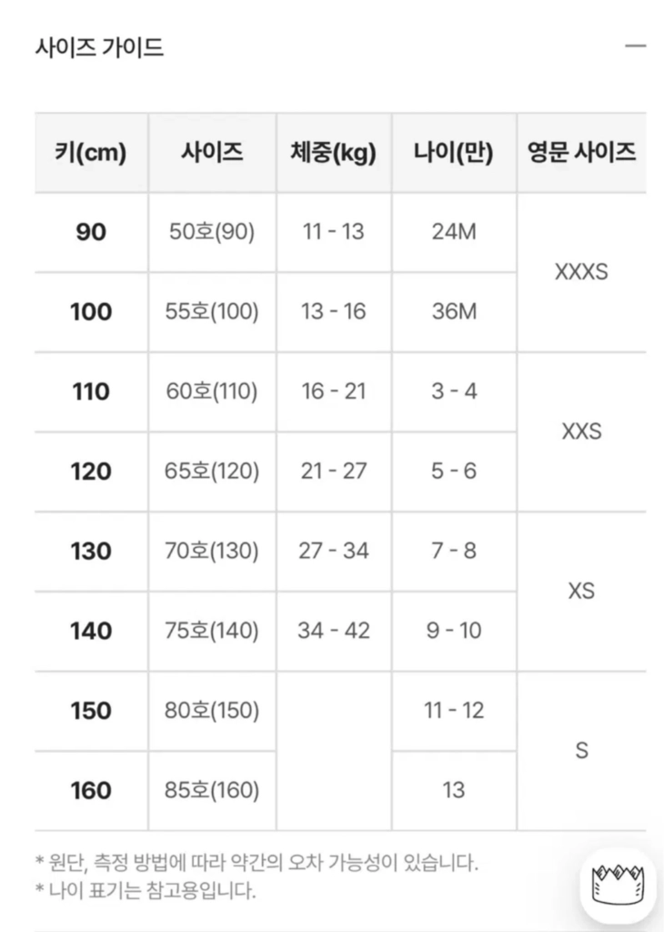 무냐무냐 아동 모달 온천카피바라 양면내의 110사이즈 이미지