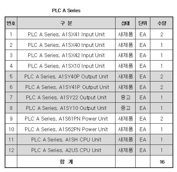 PLC A시리즈 모듈 세트 일괄 이미지