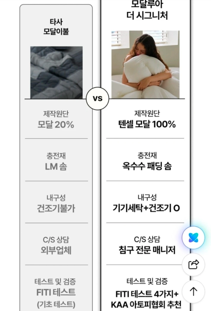 먼지없는 알러지케어 텐셀모달 100% 이불 & 밴딩패드 Q 이미지