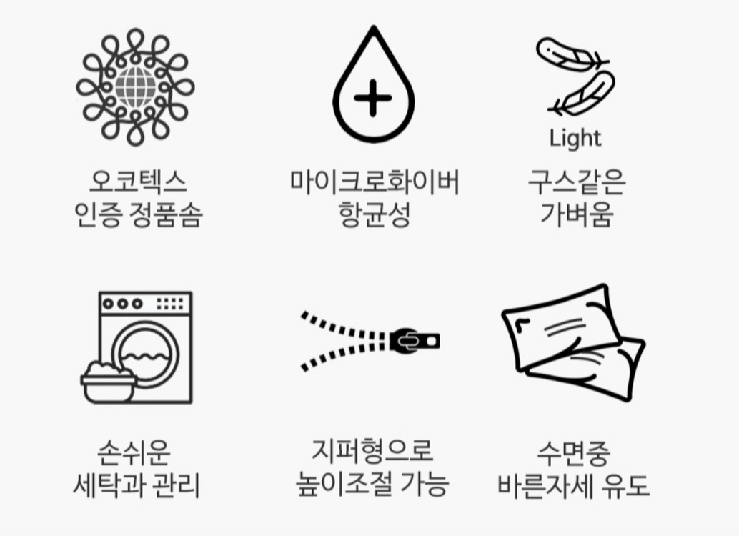 [새상품]웰베딩 친환경 호텔 지퍼형 구름 베개솜 마이크로 기능성 경추 이미지