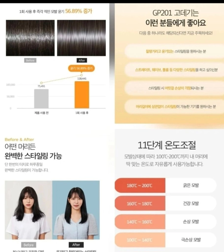 [미개봉 새상품]글램팜 GP201 글램뮤즈 클래식 플랫 미용실고데기+블랙파우치세트 이미지
