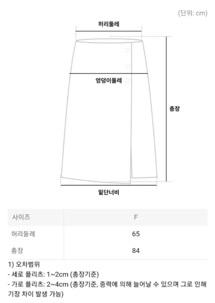 이세이미야케 플리츠플리즈 스커트 피넛 스커트 블랙 F사이즈 이미지