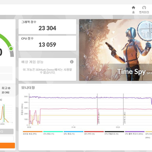 [신품급] 최상급 게이밍 White 감성 PC (7800X3D / RTX 5070 / 32G / 1TB) 이미지