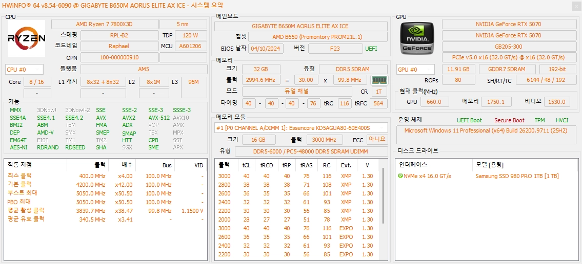 [신품급] 최상급 게이밍 White 감성 PC (7800X3D / RTX 5070 / 32G / 1TB) 이미지