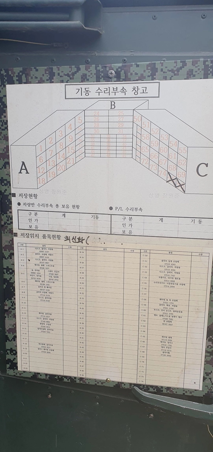 공구 세트 컨테이너 이미지
