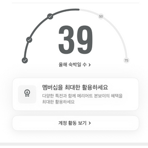 본보이 메리어트 포인트 이미지