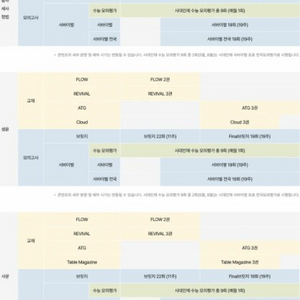 2026 시대인재N 재종 한국지리 서바이벌,브릿지파이널,서바이벌 전국 이미지