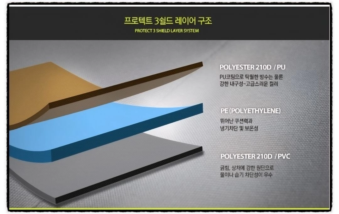 파크론 아파치 캠핑매트 두개 일괄 이미지