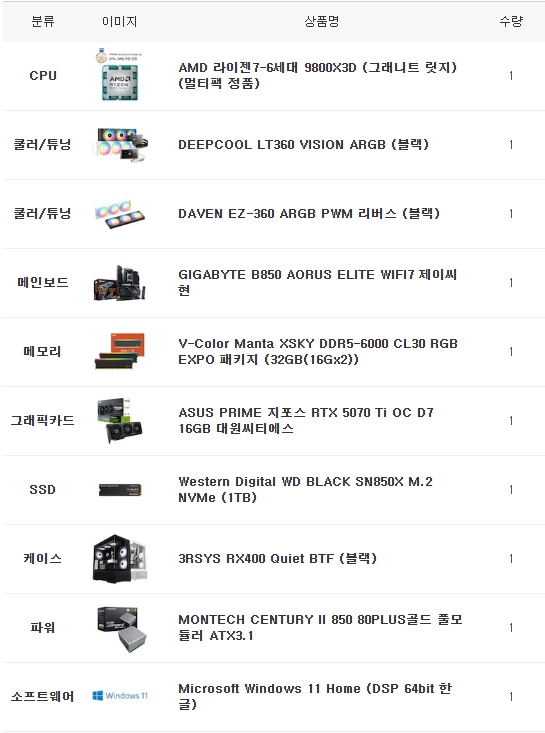 9800X3D 5070TI 고사양 게이밍 컴퓨터 본체 PC 이미지