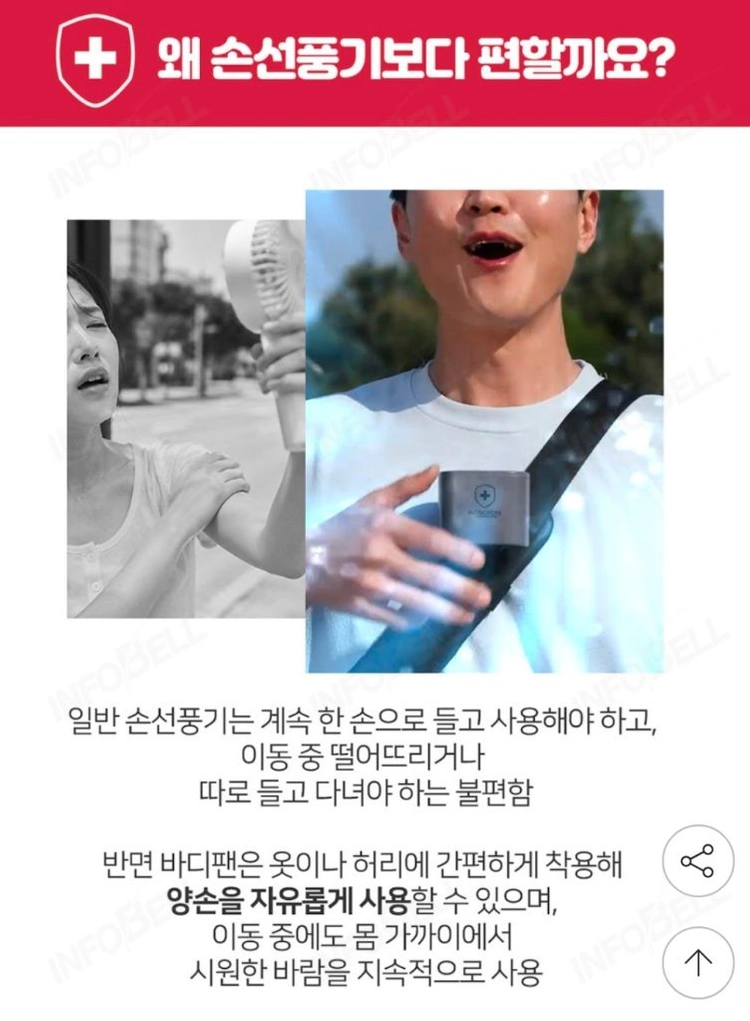 휴대용 바디팬(손풍기,선풍기) 이미지