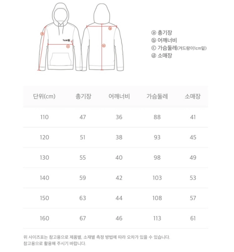 내셔널지오그래픽 키즈 덕다운패딩점퍼 150사이즈 이미지