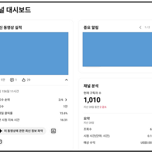 [수창 완료] 유튜브 15만명 구독자 쇼츠 채널 판매 400만원, 지금도 최적화 중 이미지