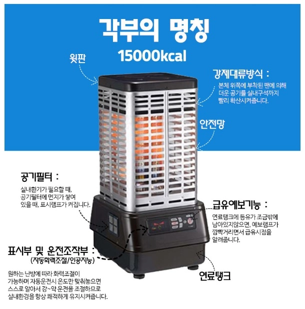 파세코 P-15000F 난로 판매합니다. 이미지