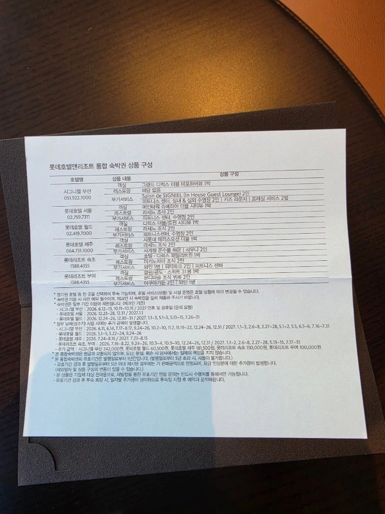 롯데호텔앤리조트 통합숙박권 판매합니다 이미지