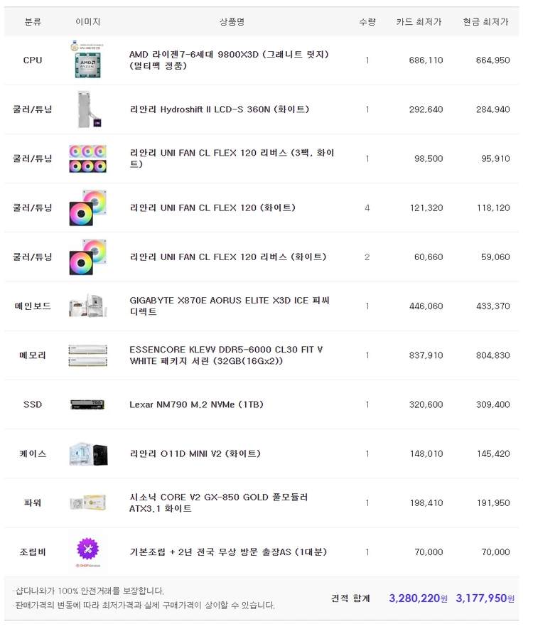 (새제품) 9800X3D 리안리 커스텀 반본체 판매합니다. 이미지