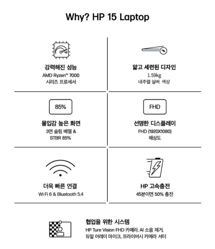 게이밍 노트북 (라이젠5 7세대, ddr5 16gb, 512GB SSD) 이미지