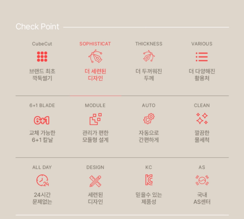 AGK 스빙마스터 전동 채칼 이미지