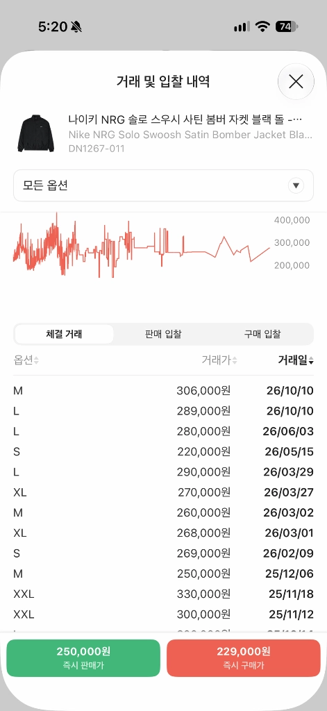 나이키 nrg 사틴봄버 돌 아시아 XL 이미지