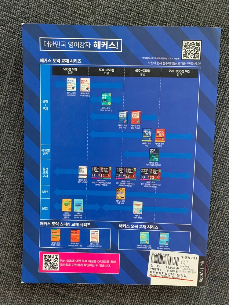 해커스토익 1000제 판매합니다 이미지
