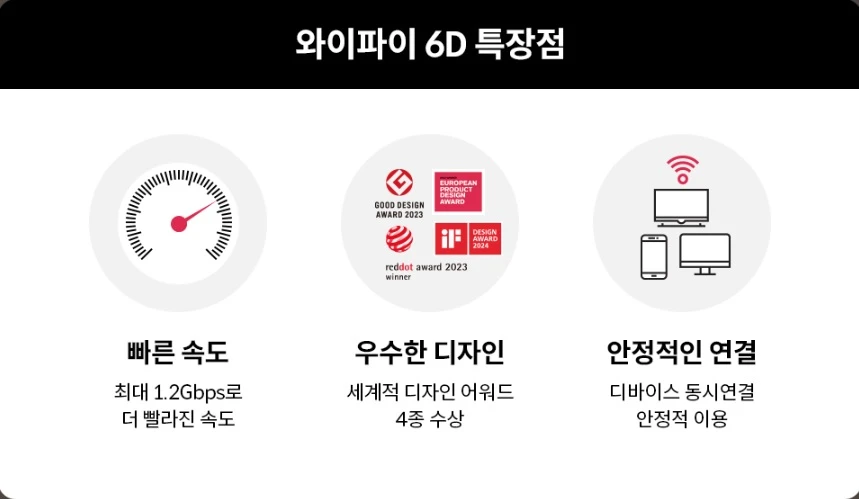 신형 - KT WiFi 6D공유기-가격인하 택배별도 4.0만 이미지