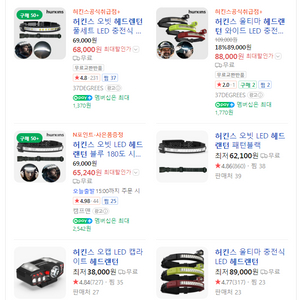 hurkins 허킨스 오빗 헤드렌턴 팬턴블랙/멀티블루 LED 충전식 이미지