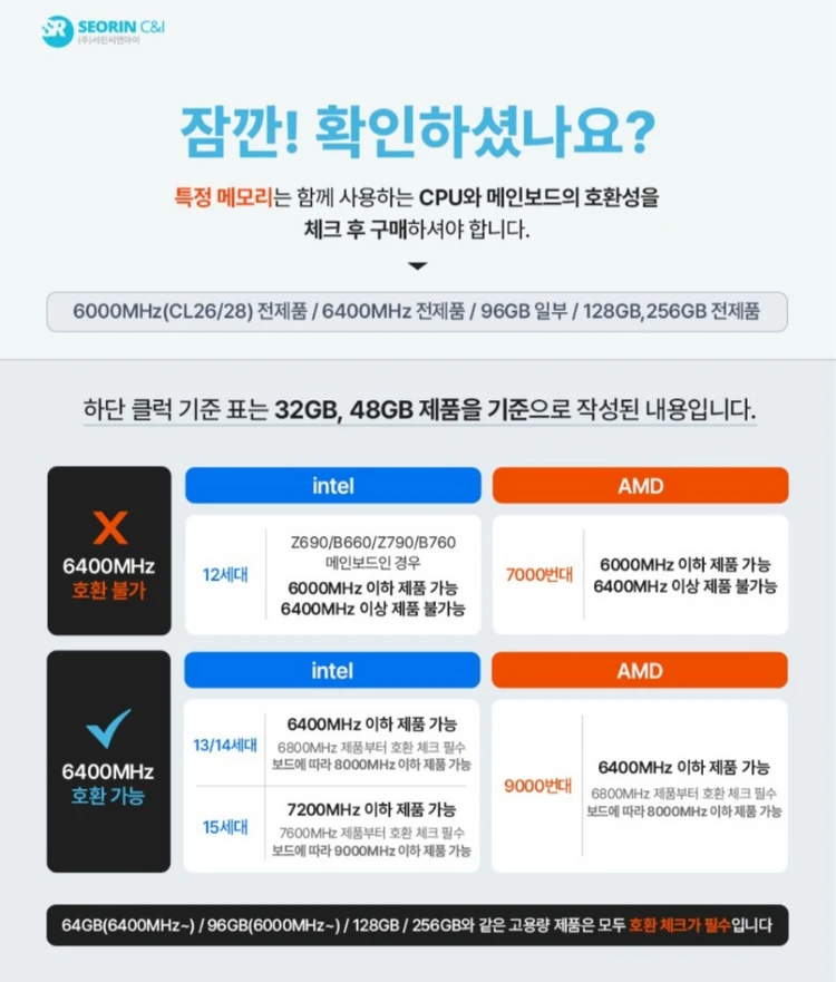 에센코어 클레브 DDR5 6400 CL32 32GB(16x2개) BOLT V WHITE 서린 정품 팝니다. 이미지