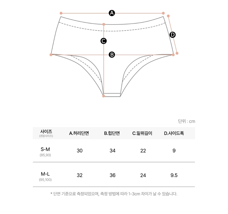 오끌레르 브라 팬티 세트 이미지