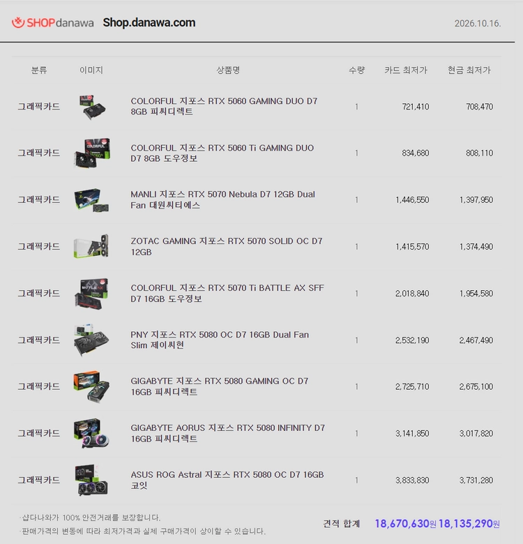RTX5060~5080 그래픽 카드 딜러가 판매 이미지