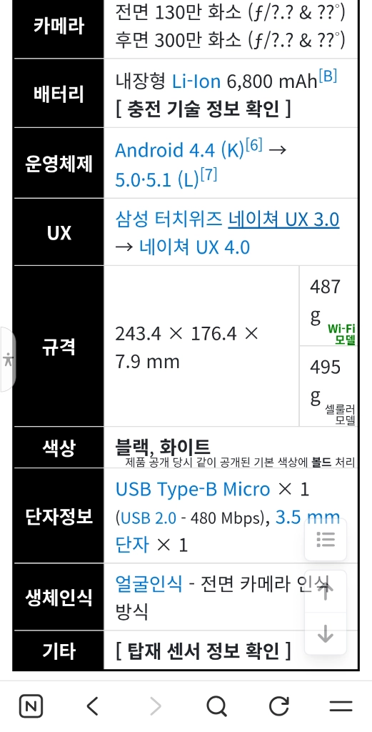 삼성 갤럭시탭4 어드밴스드 SM-T536 구글락 판매합니다 이미지