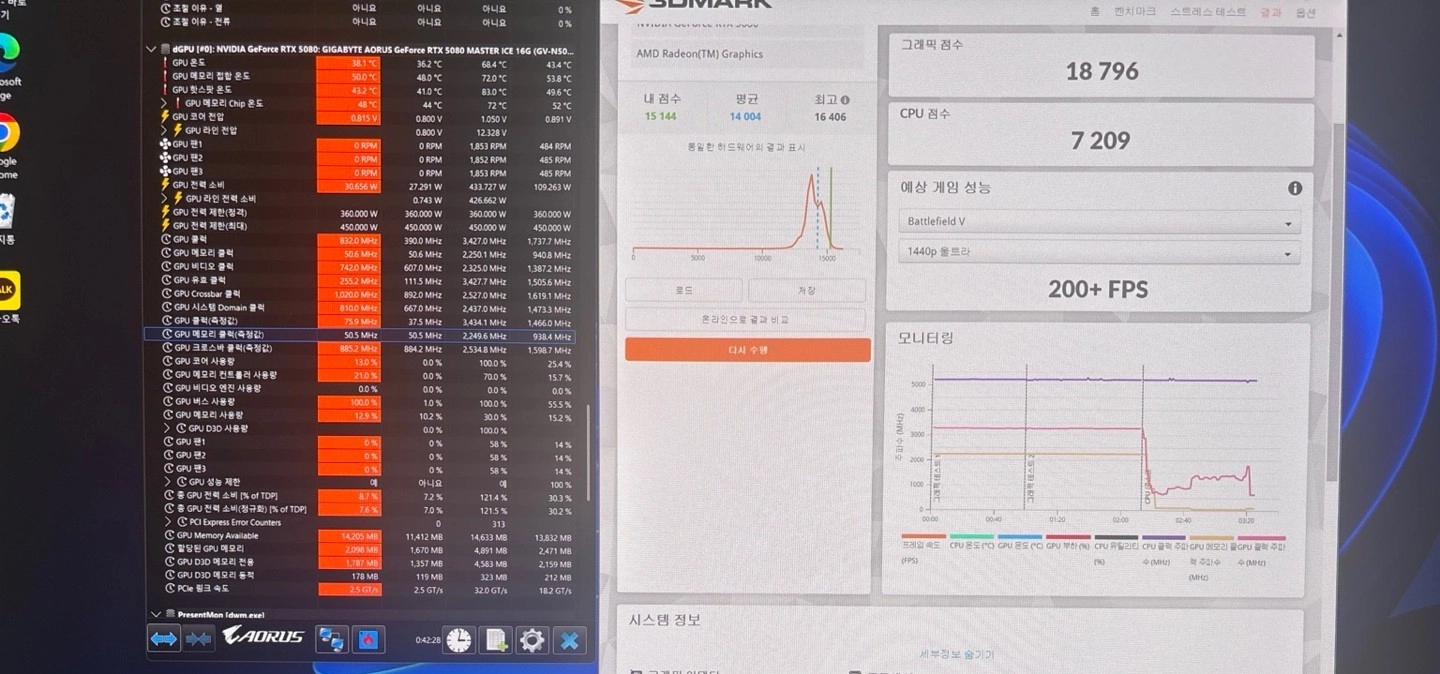 [판매] 기가바이트 어로스 마스터 아이스 RTX 5080 16GB / GIGABYTE AORUS MASTER ICE 이미지