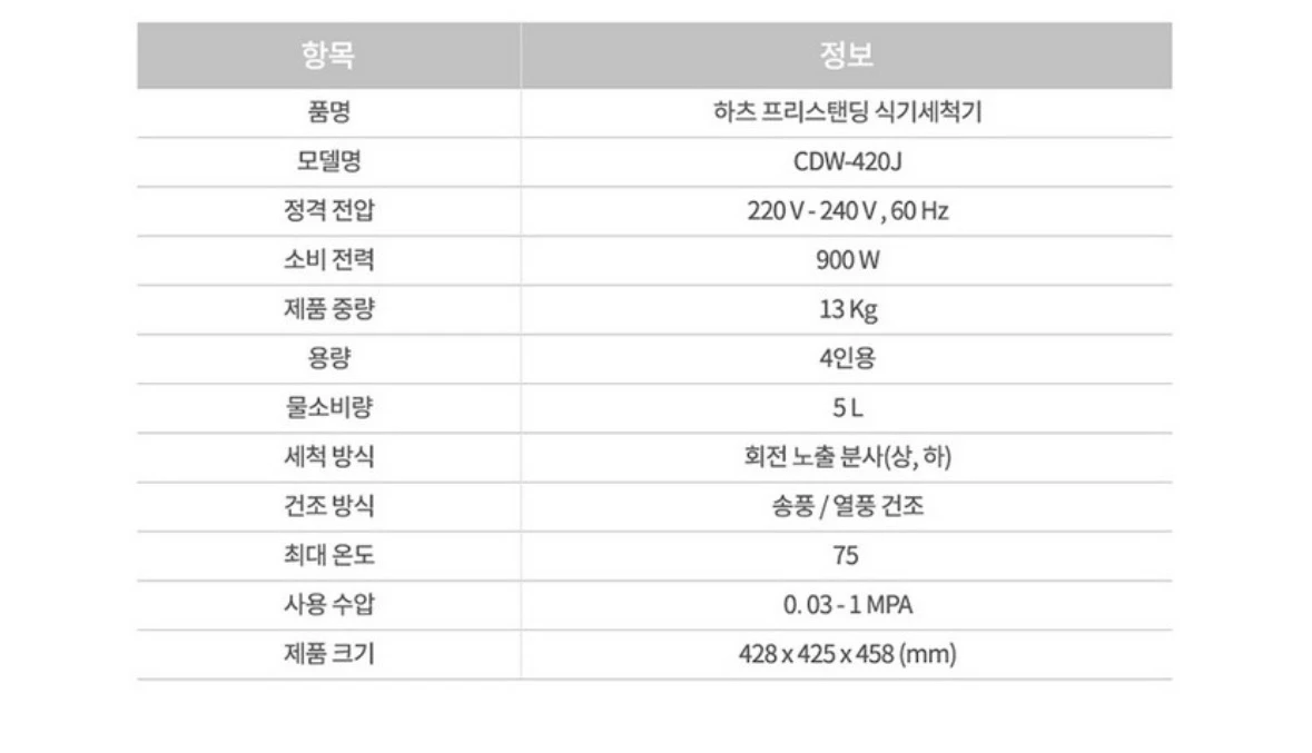 하츠 식기세척기 CDW-420J 4인용 이미지