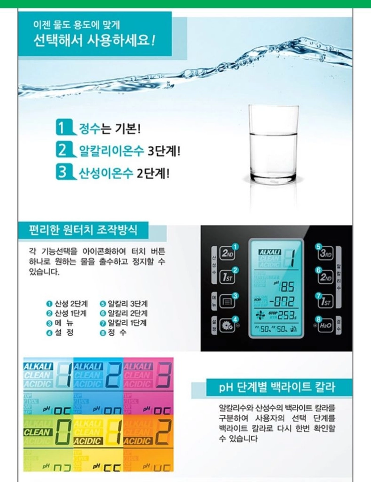 알칼리 이온 정수기/알칼리 이온수 생성기 새상품 팝니다 이미지