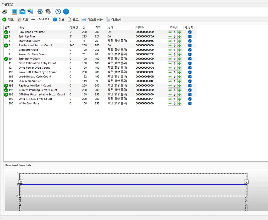 WD 퍼플 4TB HDD 하드디스크 sata 이미지