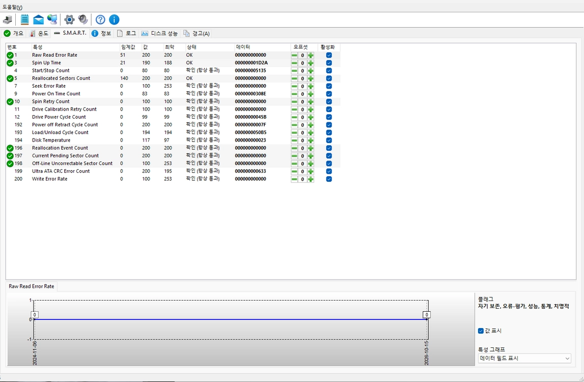 WD 퍼플 6TB HDD 하드디스크 sata 이미지