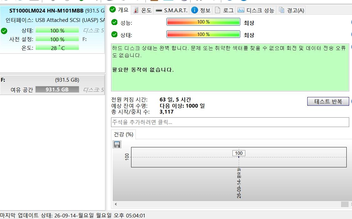 외장하드, 삼성HDD 1TB USB3.0 1517시간 이미지