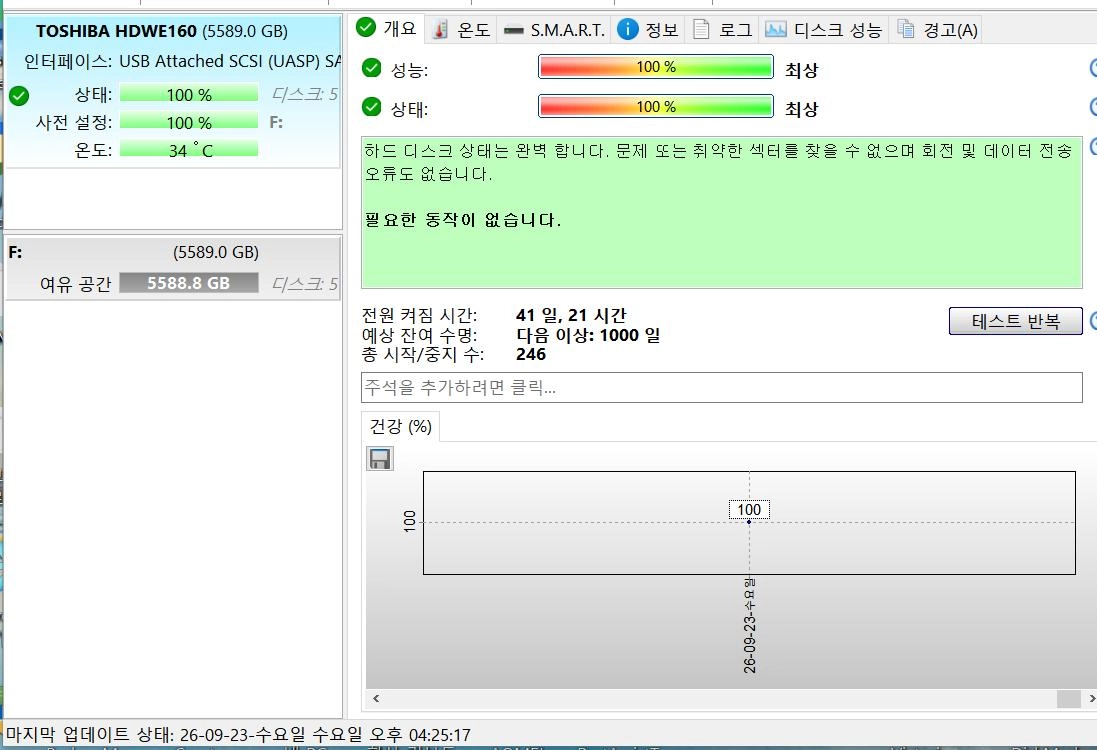 도시바 X300 7200/128M HDD 6TB, 1005시간 이미지