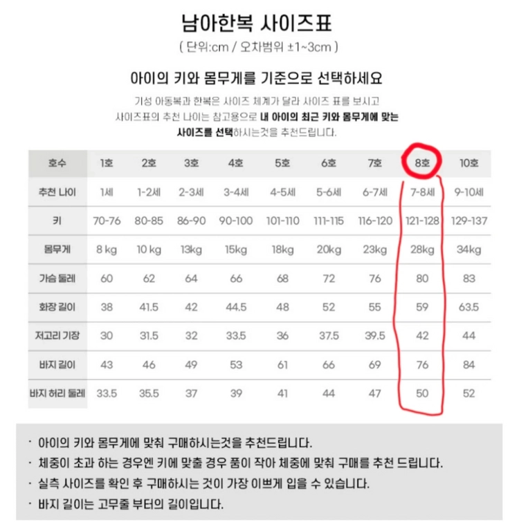 남아 한복 8호, 아동 한복, 도령 한복, 이미지