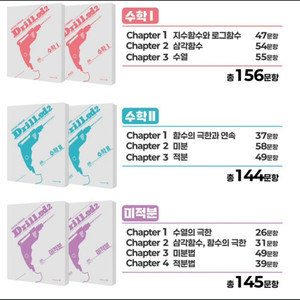 현우진 드릴드2 수학1,2,미적분 일괄 이미지
