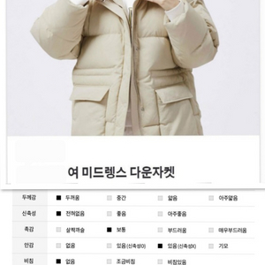 미드렌스다운하프후드S 이미지